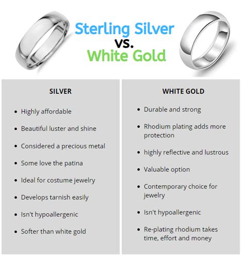 Is gold or silver more masculine?