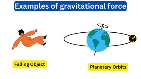 Is gravity a fake force?