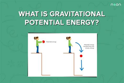 Is gravity a form of energy?