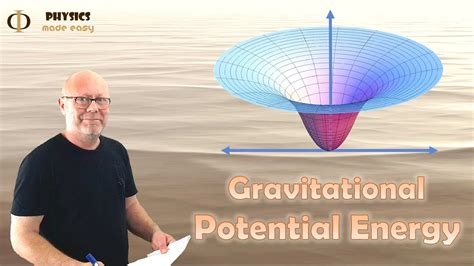 Is gravity a negative?