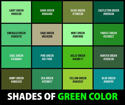 Is green color for 2024?