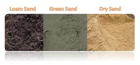 Is green sand stronger than dry sand?