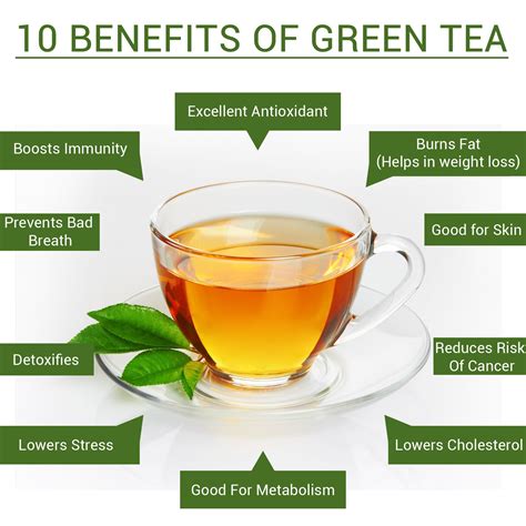 Is green tea good for a diabetic?