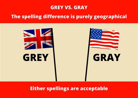 Is grey British spelling?