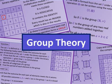 Is group theory algebra?