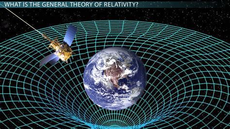 Is group theory important for general relativity?