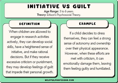 Is guilt linked to ego?