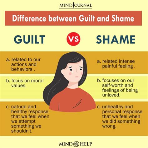 Is guilt the worst emotion?