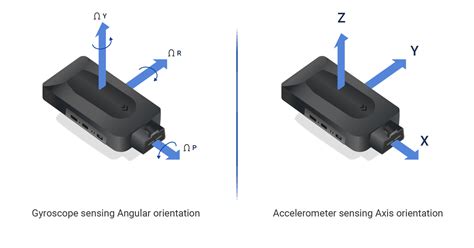 Is gyroscope and accelerometer the same?