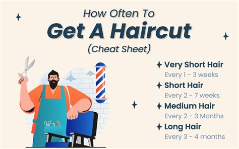 Is haircut every month good?