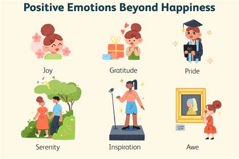 Is happiness a real emotion?