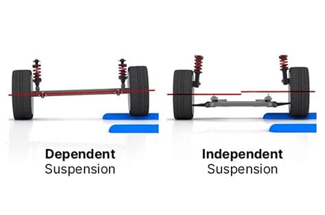 Is harder suspension better?
