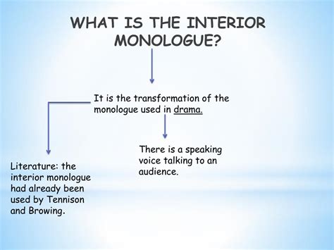 Is having an inner monologue rare?