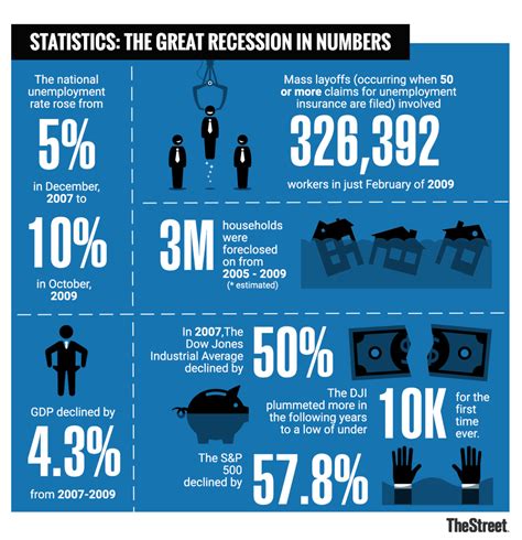 Is having cash good in a recession?