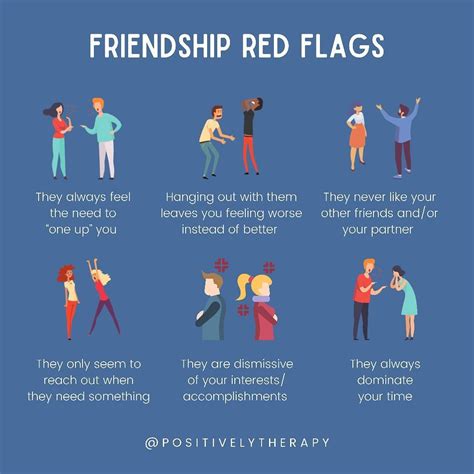 Is having no friends a red flag?