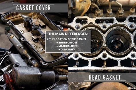 Is head gasket same as valve cover?