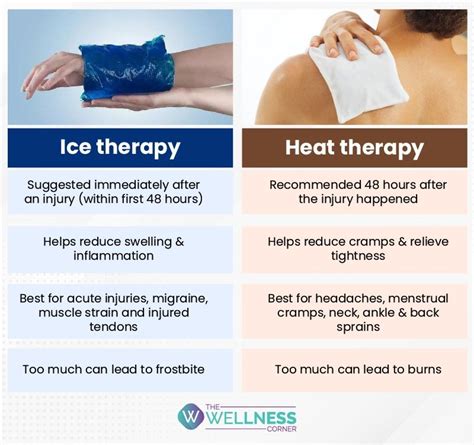 Is heat or ice better for itching?