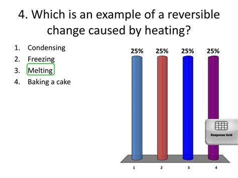 Is heating an irreversible change?