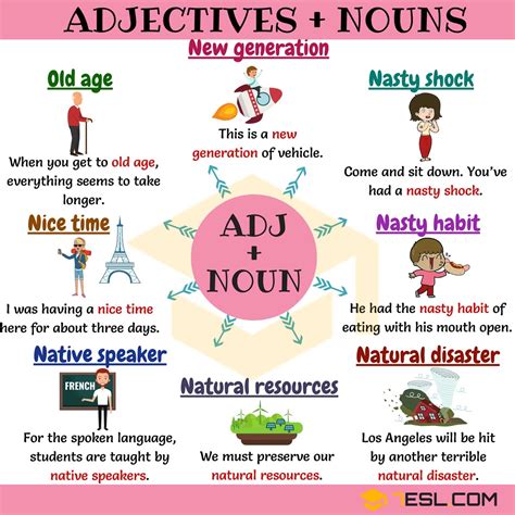 Is held a noun or adjective?