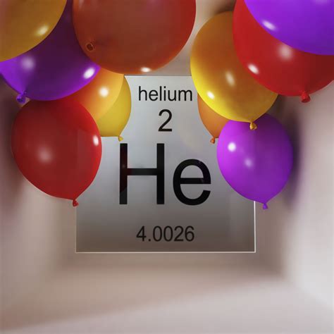 Is helium an element?