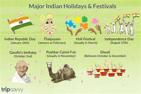 Is holiday and festival the same?