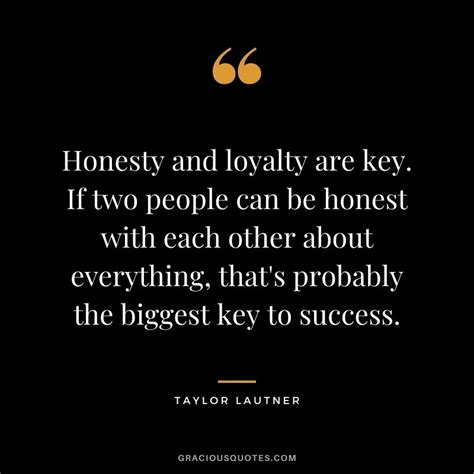 Is honesty and loyalty in a relationship?