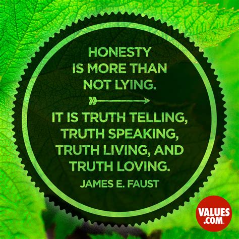 Is honesty the same as not lying?