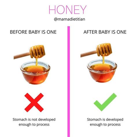 Is honey OK for MS?