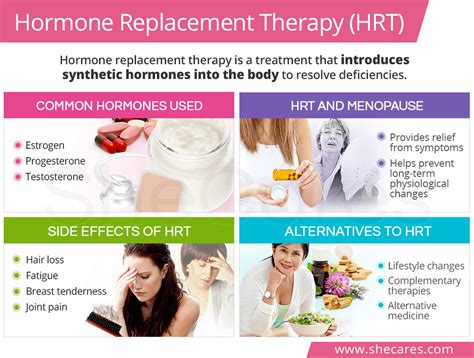 Is hormone therapy reversible?