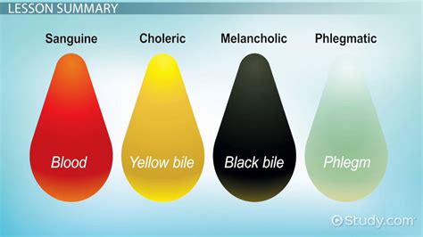 Is human blood yellow?