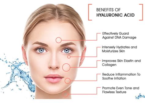 Is hyaluronic acid good for dry skin?