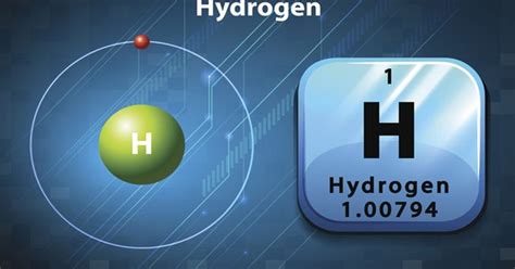 Is hydrogen gas just H?