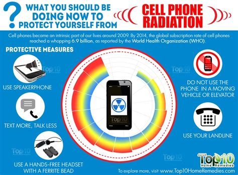 Is iPhone 12 safe radiation?