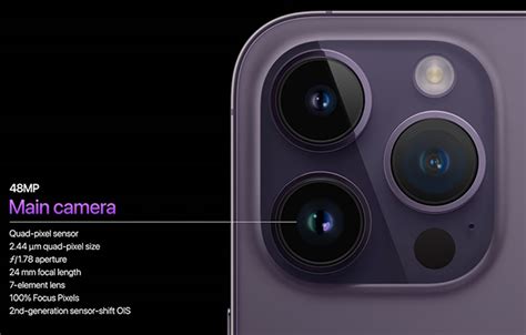 Is iPhone 14 really 48MP?