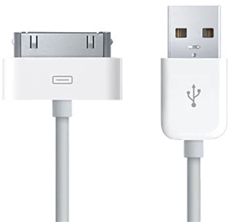 Is iPhone 4 and 4s Charger the same?