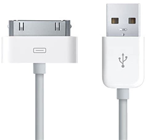 Is iPhone 4 and 4s charger the same?