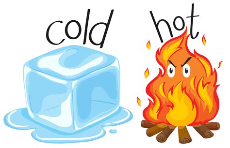 Is ice hot or cold?