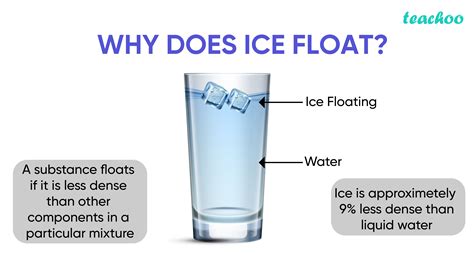 Is ice lighter than water?