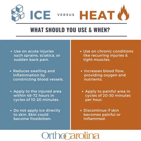 Is ice or heat better for piercings?