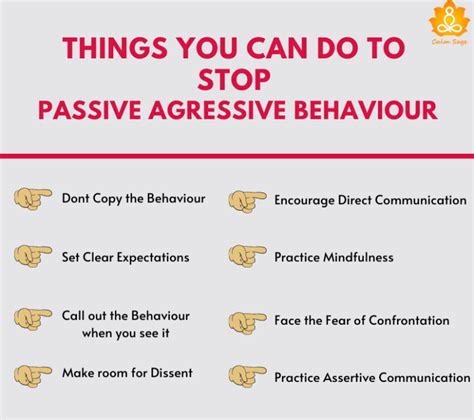 Is ignoring someone passive-aggressive?