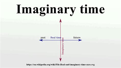 Is imaginary time real?