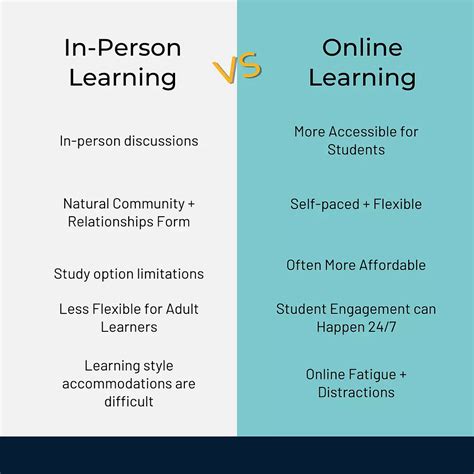 Is in-person better than zoom?