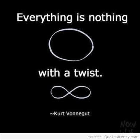 Is infinity a contradiction?