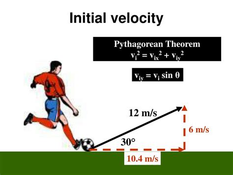 Is initial velocity 0?