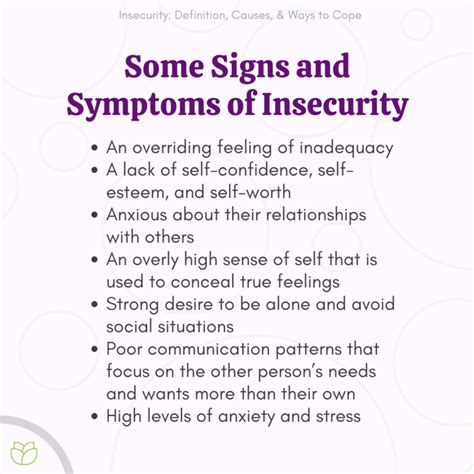 Is insecurity mental health?