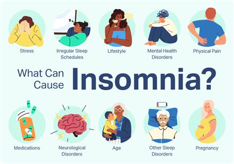 Is insomnia a mental disorder or not?