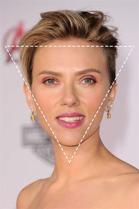 Is inverted triangle face attractive?