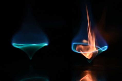 Is invisible blue flame real?