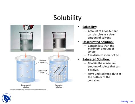 Is ionic liquid soluble in water?