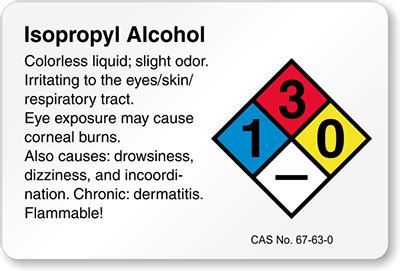 Is isopropyl alcohol a carcinogen?